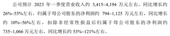 “超级打新周”，11只齐发！还有今年最容易中签的新股？