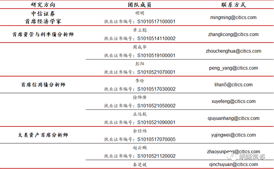 中信证券：存量房贷利率有可能下调吗？