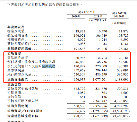 李斌在赌什么？嘀嗒前9月净利腰斩，估值缩水逾3成，腾讯投了8年已浮亏