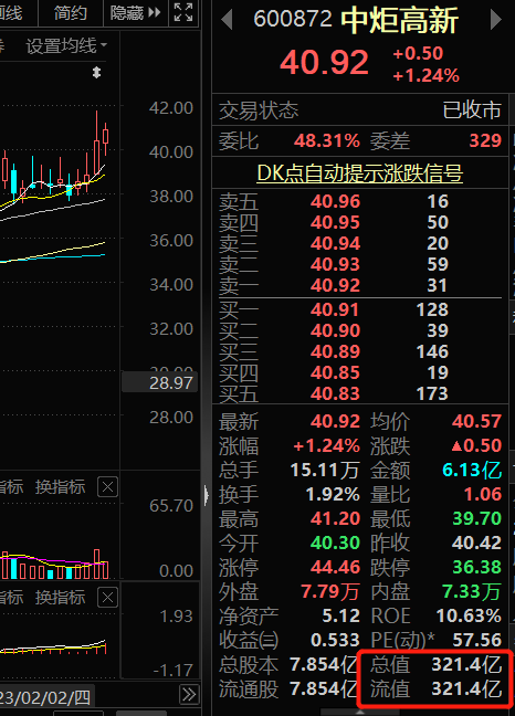 近300亿市值公司董秘因协助调查缺席董事会