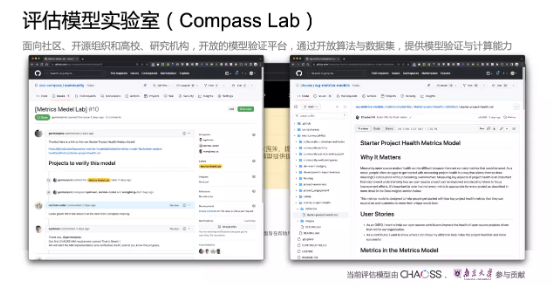 不再单一看star数 开源指南针OSS Compass发布