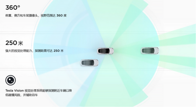 特斯拉回归4D雷达，一个成本与技术的疯狂平衡 |见智研究