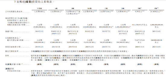 4年多烧钱45亿，北森深陷裁员风波，元生资本等顶级PE/VC们在押注一个怎样的未来？