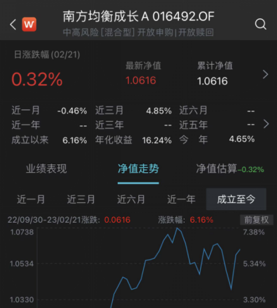 南方基金林乐峰：相信美好的事情正在发生