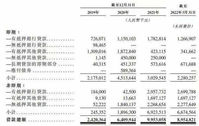 上市无路可退，谁来拯救威马汽车？