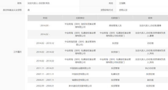 公开谴责！直指中金公司旗下“正牌”私募