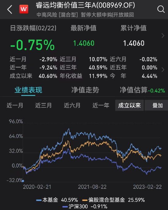 大火爆：开放一天就紧急限购1万！