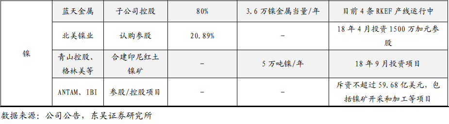 宁王掀起价格战，一将功成万骨枯？