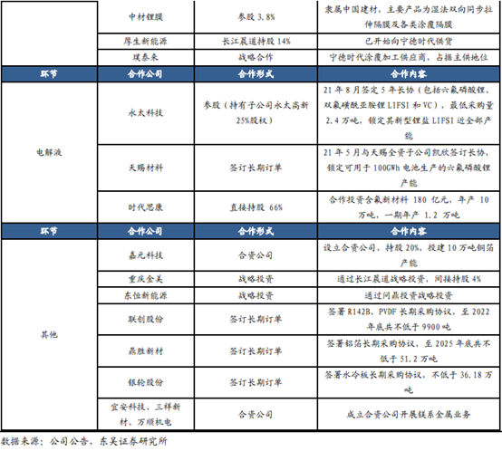 宁王掀起价格战，一将功成万骨枯？