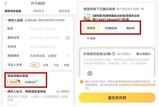 被疯抢的“减肥神药”：假处方泛滥，黄牛高价兜售