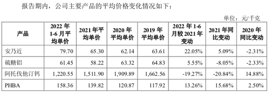 海森药业靠退烧药冲刺IPO，老板还涉足房地产、开幼儿园