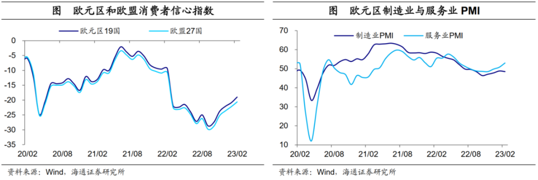 海通证券：美国收支为何高增?