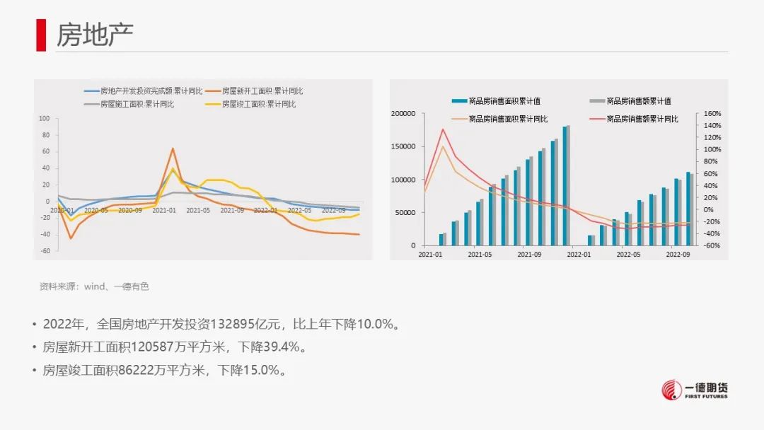 一德期货：锌：云南限电减产殃及锌市 锌价或存支撑