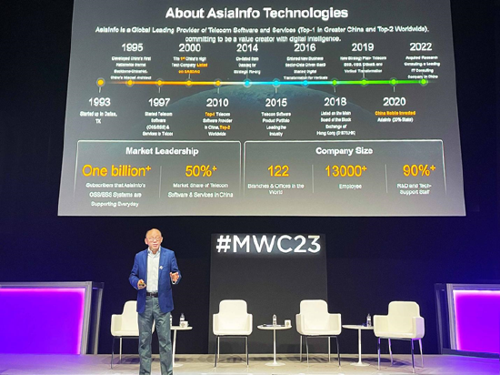 2023MWC|亚信科技田溯宁： 共建数智时代5G专属网络 赋能全球行业数智化转型