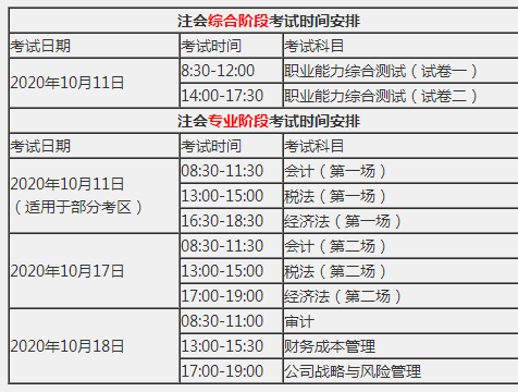 各种考证的报名时间和考试时间 各种考证的报名时间和考试时间相差间隔