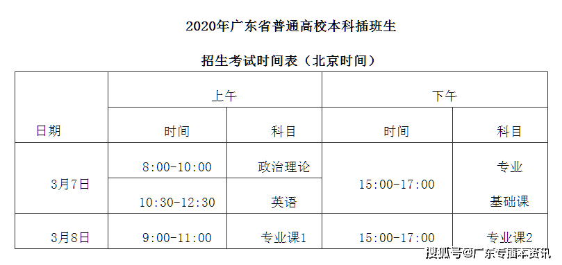 各种考试报名时间表及考试时间 各种考试报名时间表及考试时间app