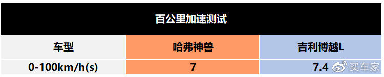 考个比 考个比本科差的学校的研究生有必要吗