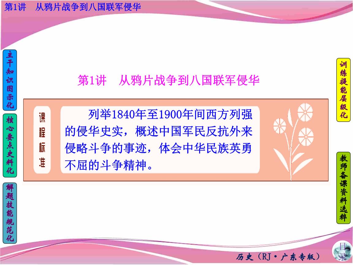 近代中国被侵略实质 近代中国被侵略实质上是什么