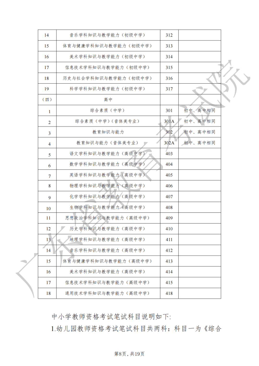 2023律师资格证报考条件 2020年报考律师资格证的条件