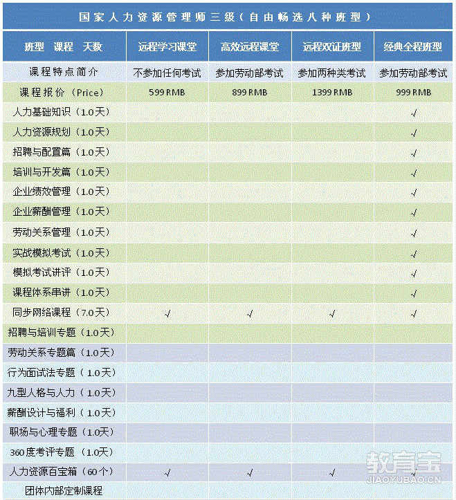 关于11月心理咨询师成绩查询的信息