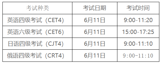 2022年各种考试时间 2022年考试时间一览表