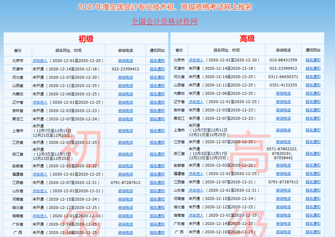 会计从业资格证报考 会计从业资格证报考时间2021年官网