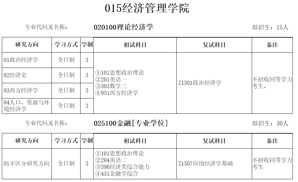 三峡大学自考本科官网 三峡大学自考本科官网报名