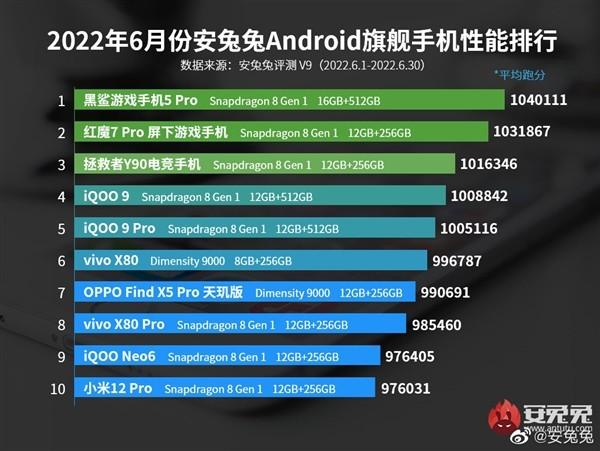 国家战力排行榜2022 国家战力排行榜2022年