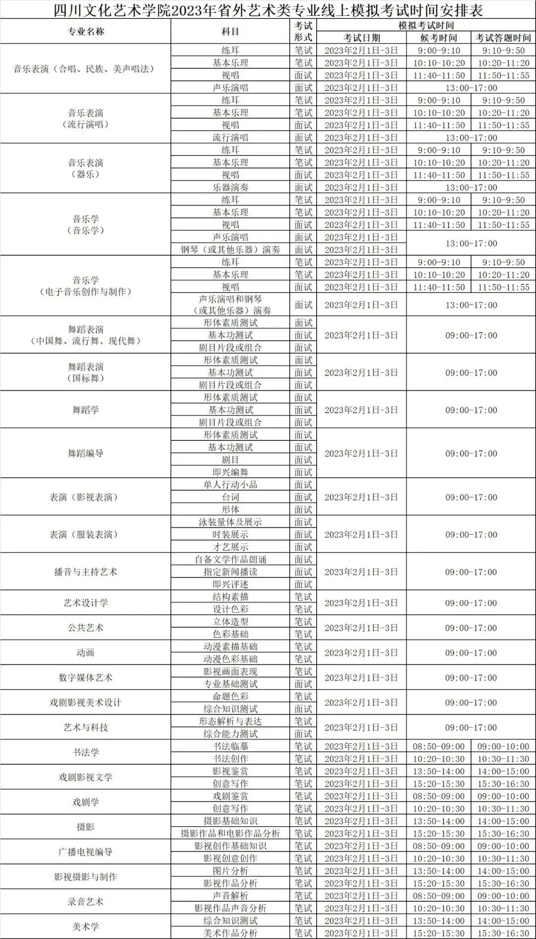 2023年艺术校考报名时间 2023年艺术校考报名时间是多少